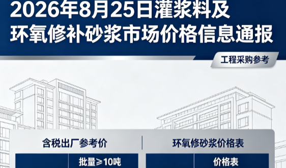 凤阳2026年8月25日灌浆料及环氧修补砂浆市场价格信息通报